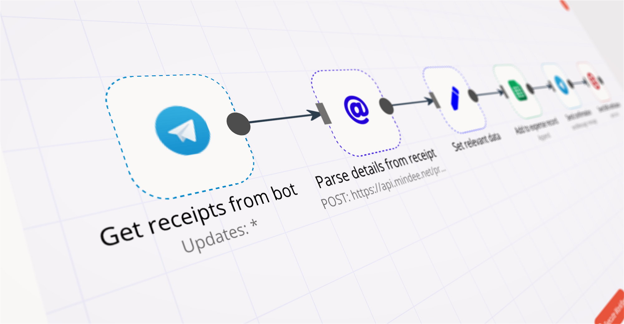 Telegram 4.8 arrives with Telegram Login and streaming - Neowin🙄 ...