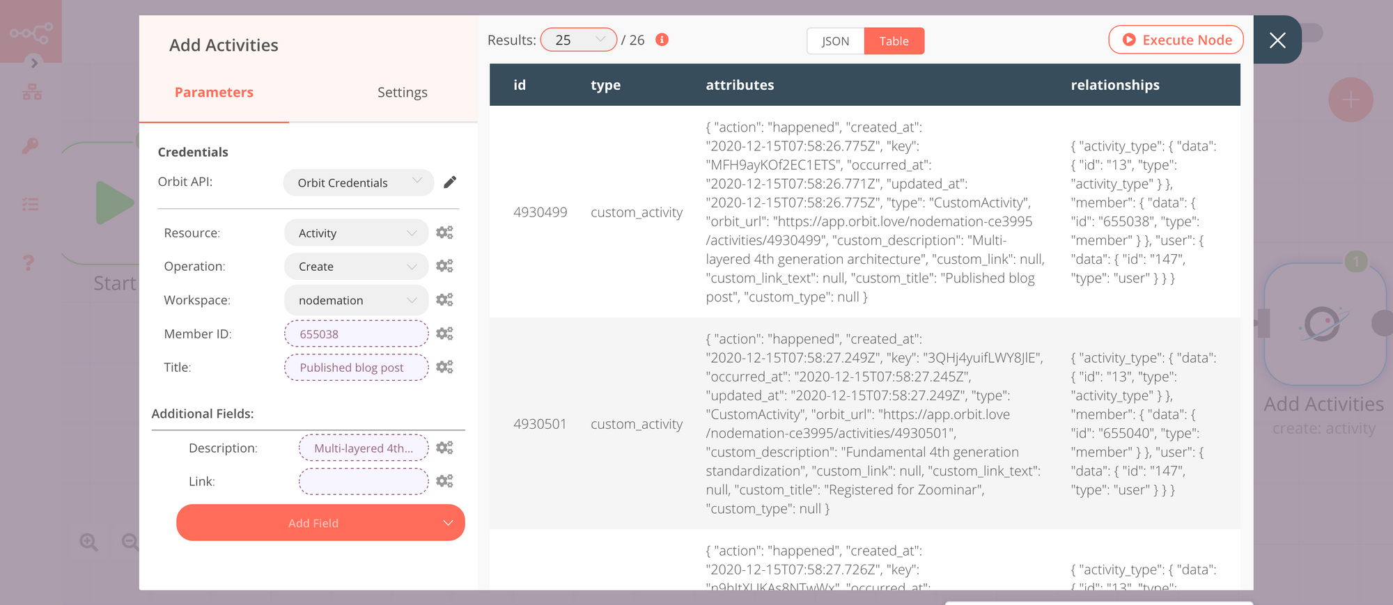 Adding activities using the Orbit node