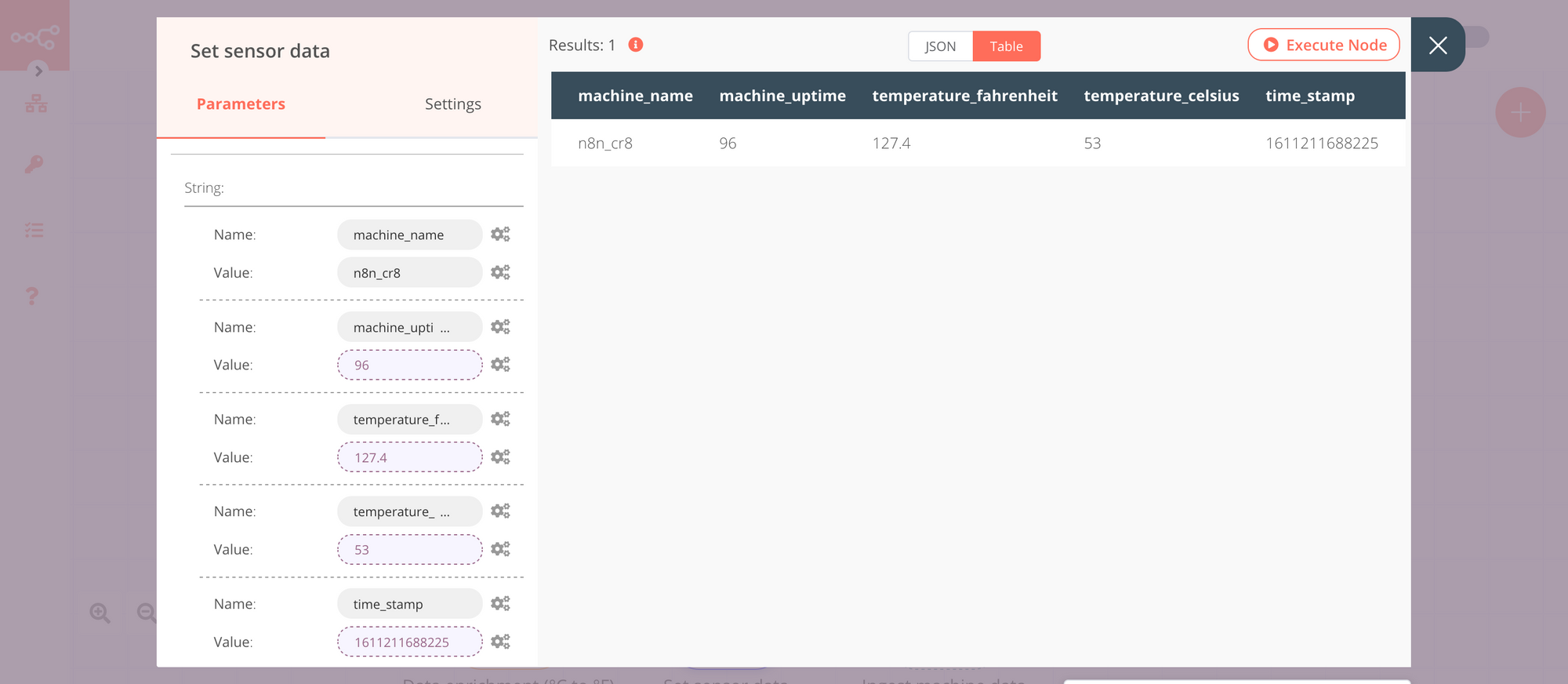 Output of the Set node