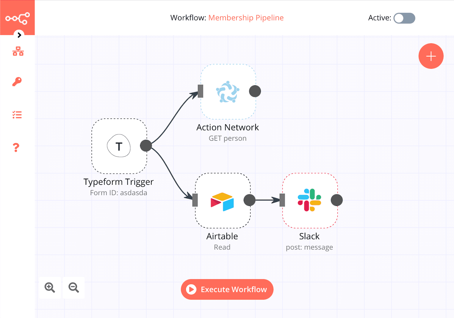 A diagram from n8n showing Typeform submissions connected to both Action Network and Airtable and then, from Airtable, posting a Slack message.