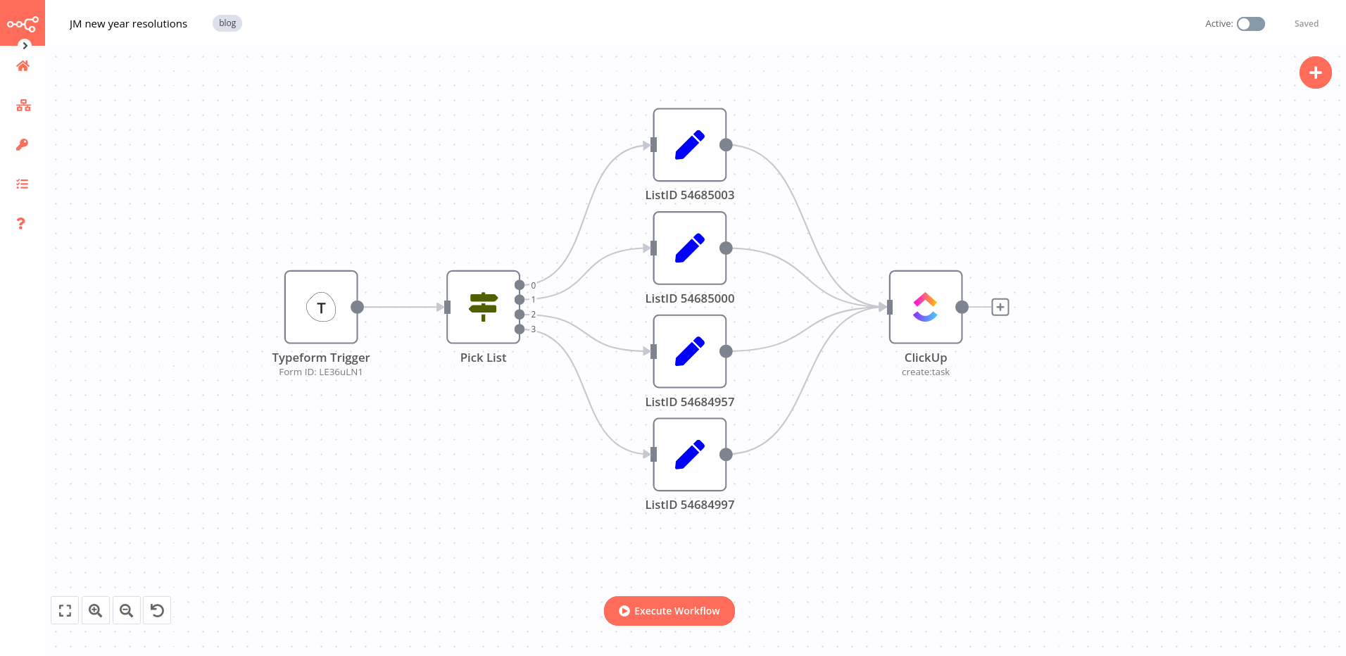 Screenshot of n8n workflow for organizing tasks in ClickUp