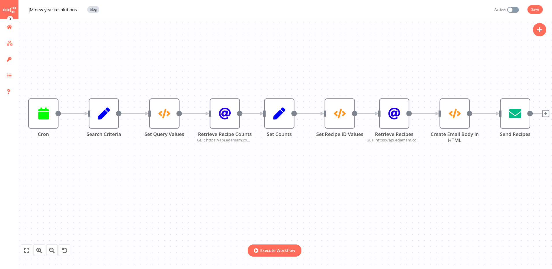 Screenshot of n8n workflow for getting emails with recipes