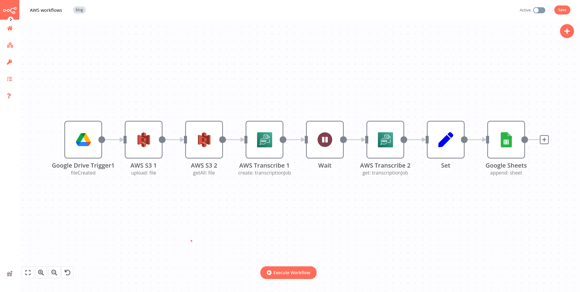 Workflow for transcribing audio files with AWS Transcribe