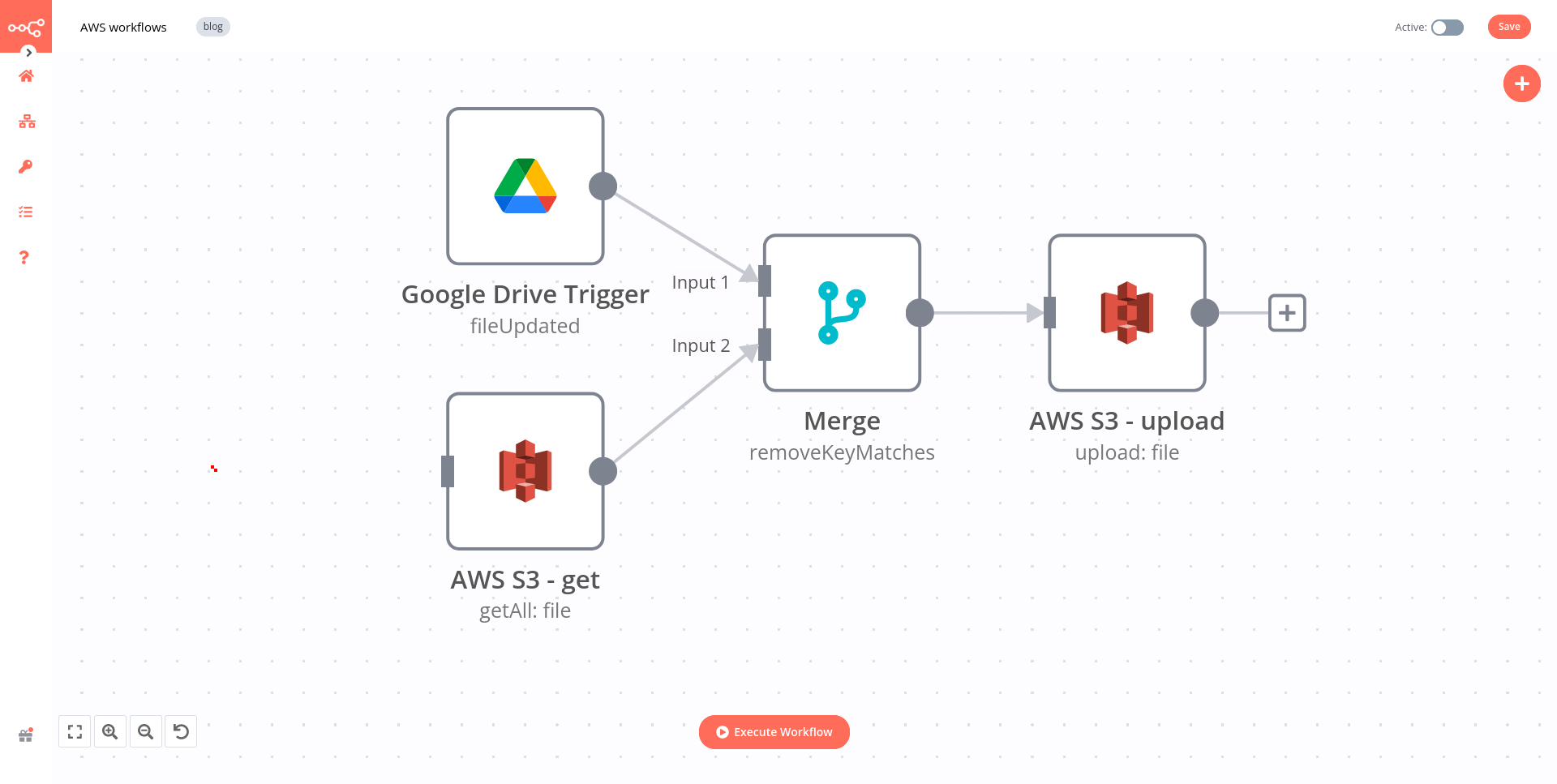 Workflow for syncing data between Google Drive and AWS S3