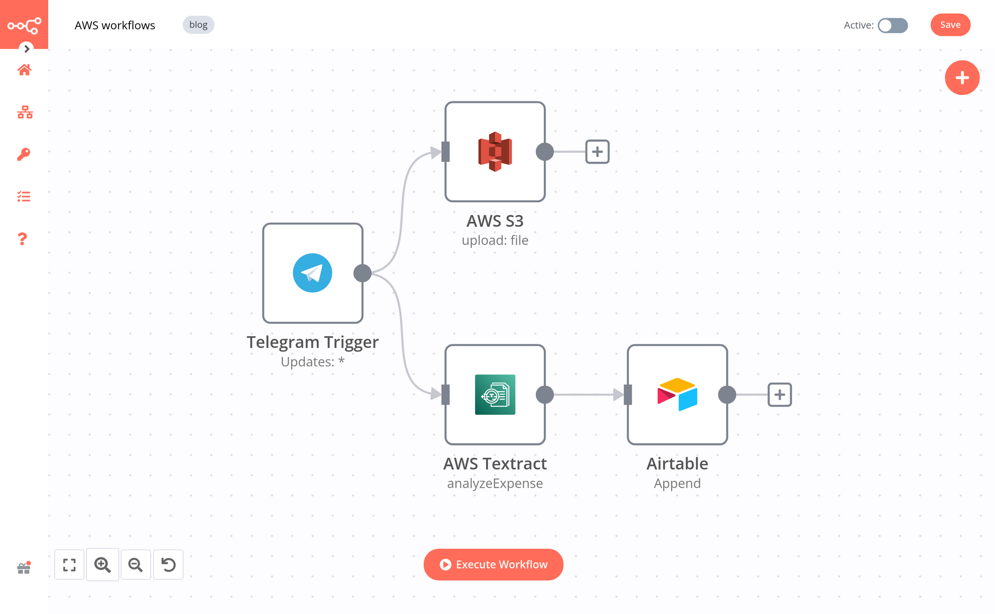 Workflow for extracting text from receipts with AWS Textract