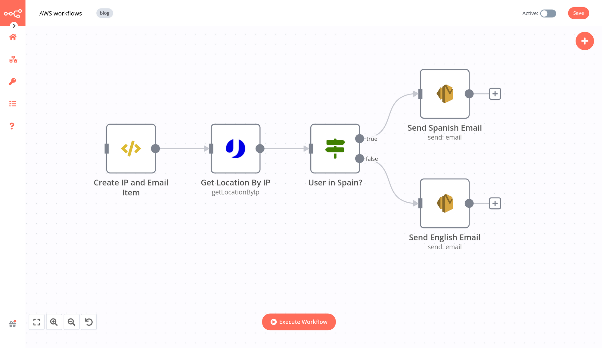 Workflow for sending localized emails with AWS SES