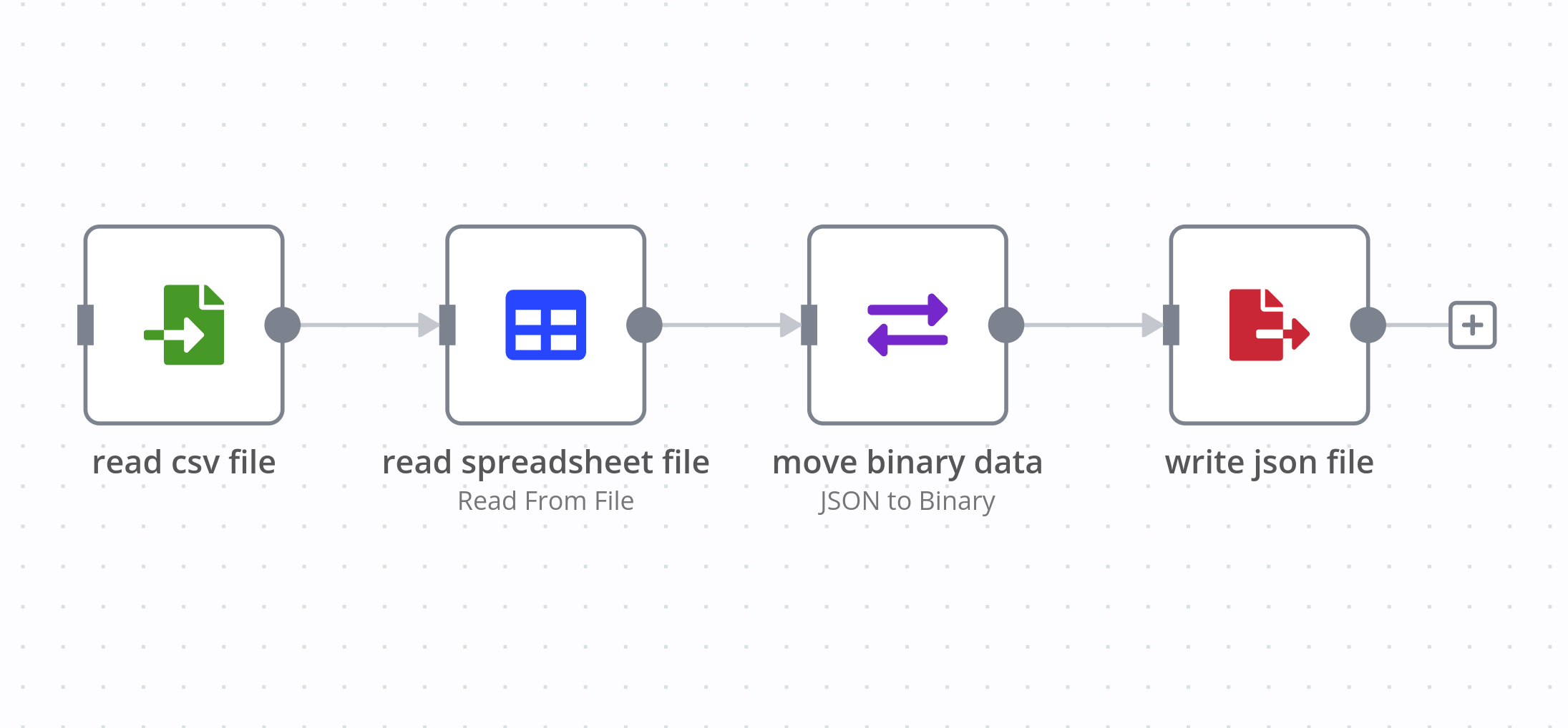 Workflow to export a spreadsheet to a JSON file