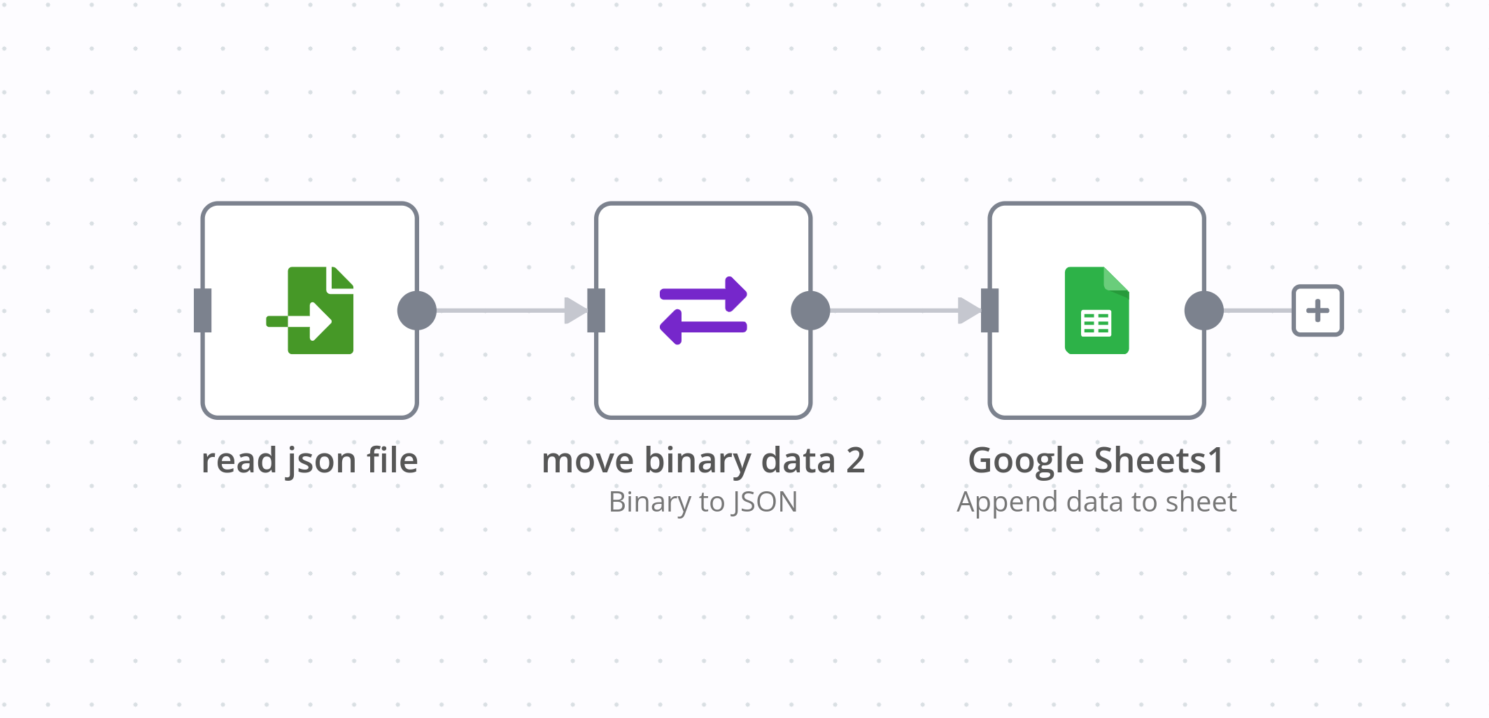 Workflow to import a local JSON file into Google Sheets