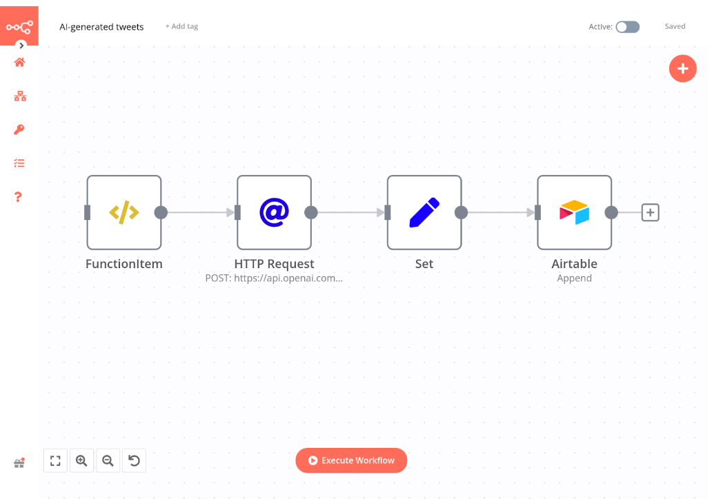 Workflow for creating an AI-powered tweet generator bot