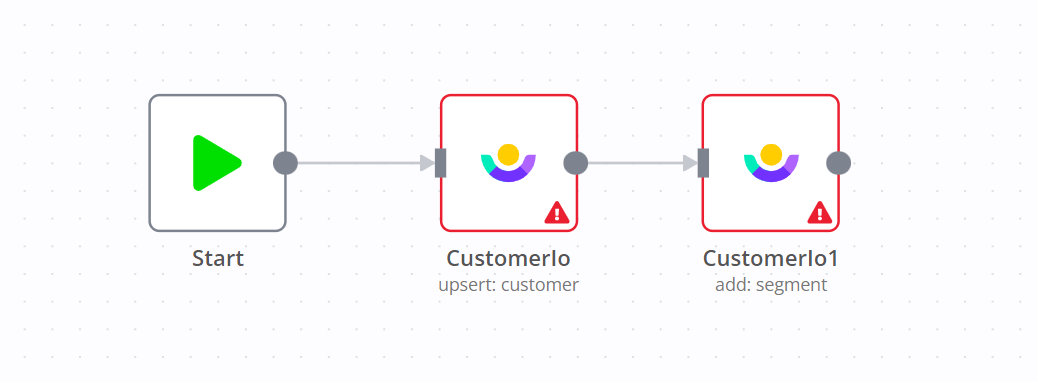 Customer.io and n8n workflow