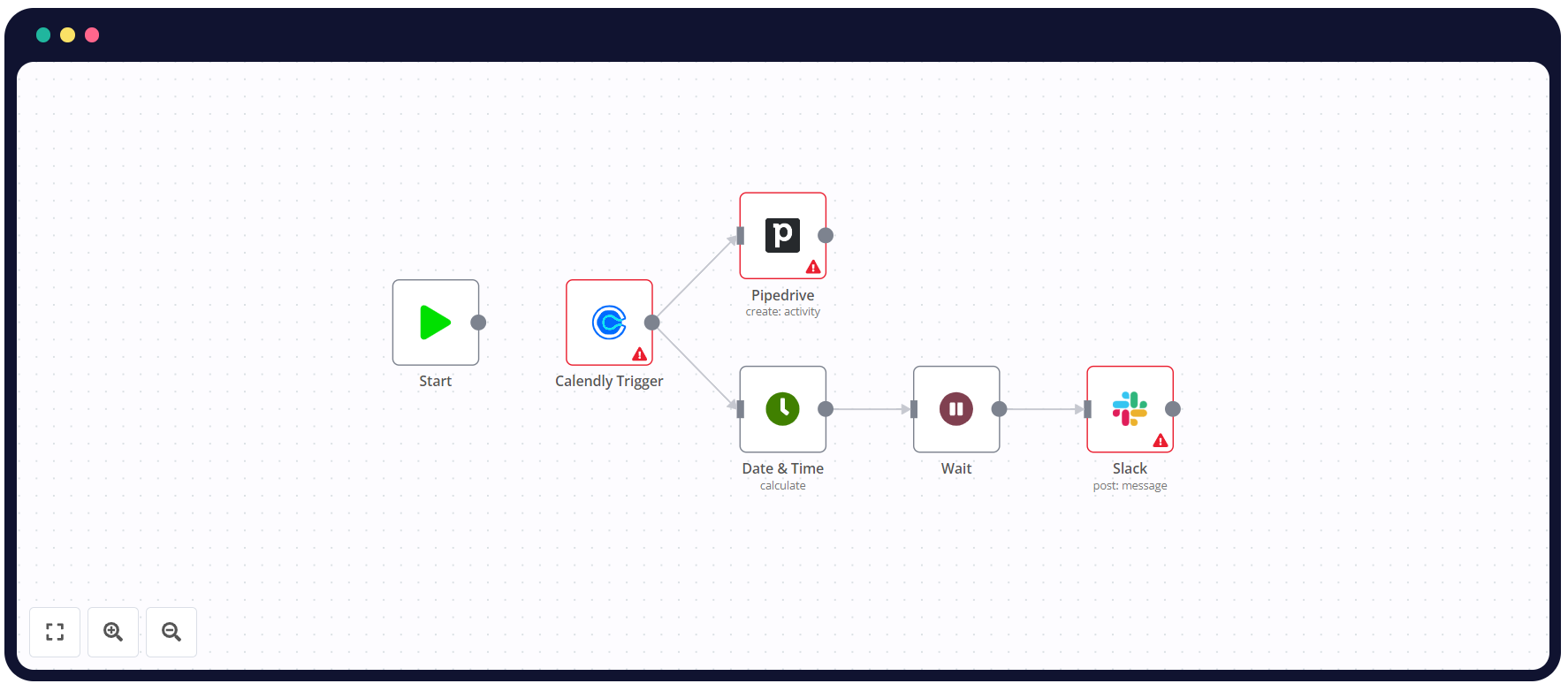 Workflow 1: Schedule automatic email reminders after a meeting