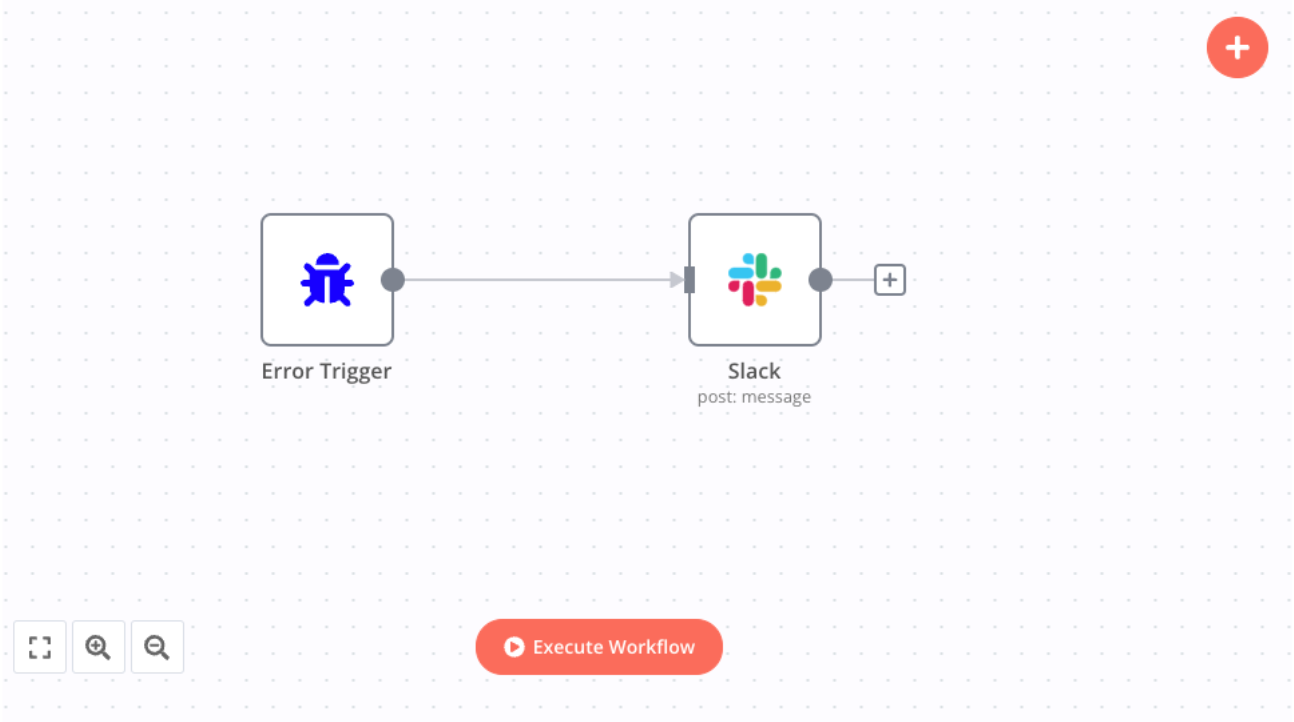 Workflow 3 for reporting workflow errors