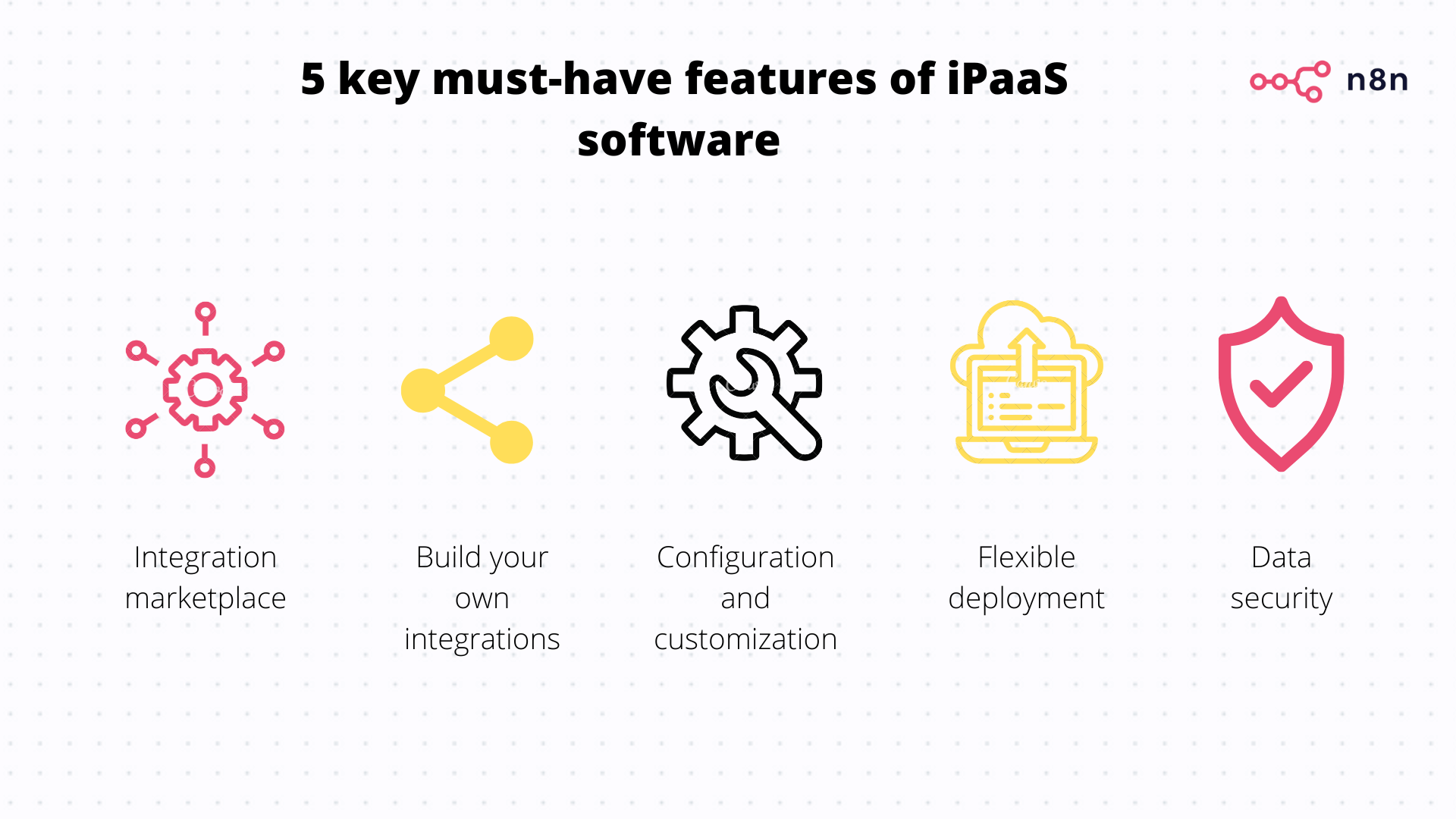 5 key must-have features of iPaaS software