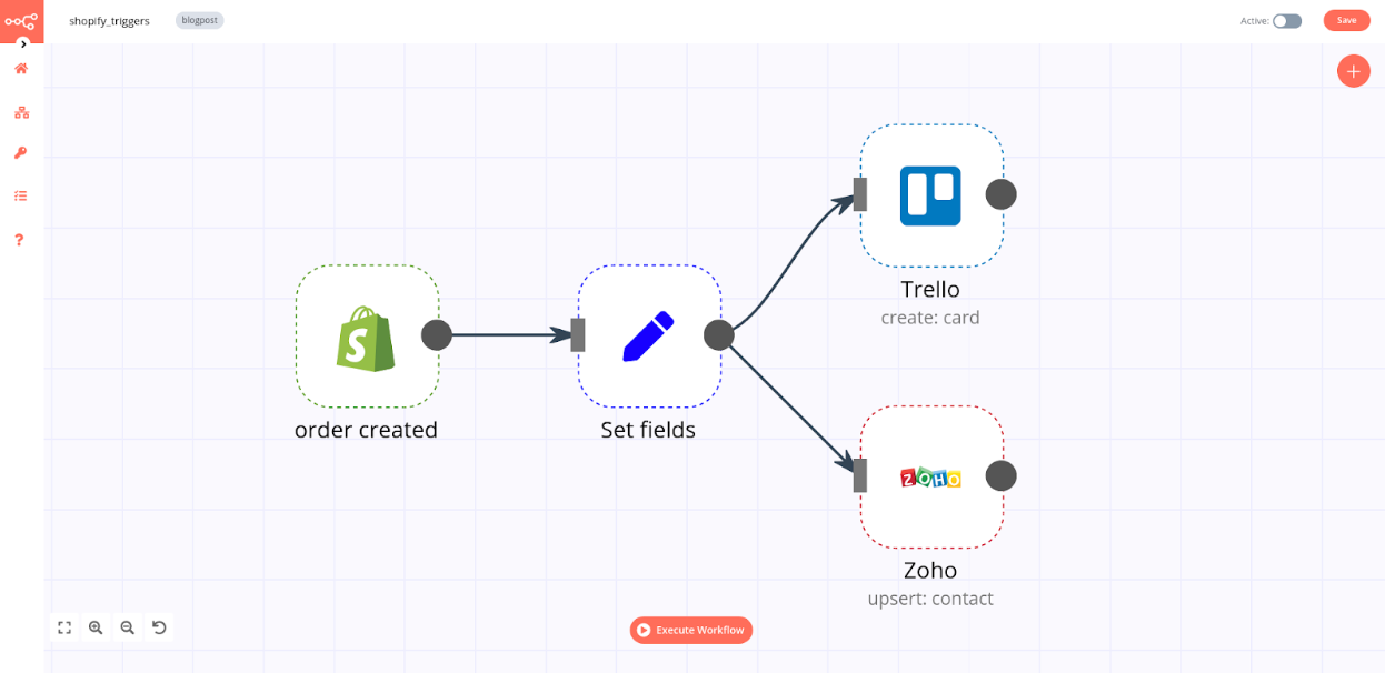 Workflow for saving order details from Shopify to Trello and Zoho CRM