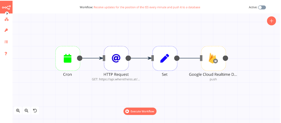Workflow for Google Cloud Realtime Database