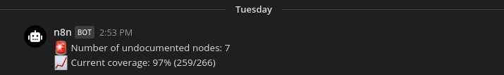 Message about the number of undocumented nodes and current coverage, posted by the n8n bot in a Mattermost channel