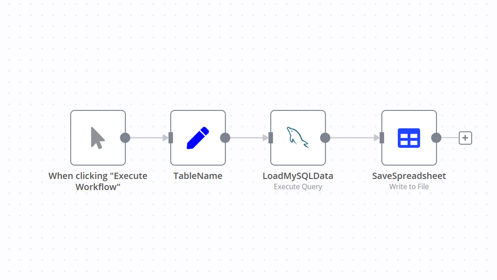 n8n workflow to export SQL table into an Excel spreadsheet