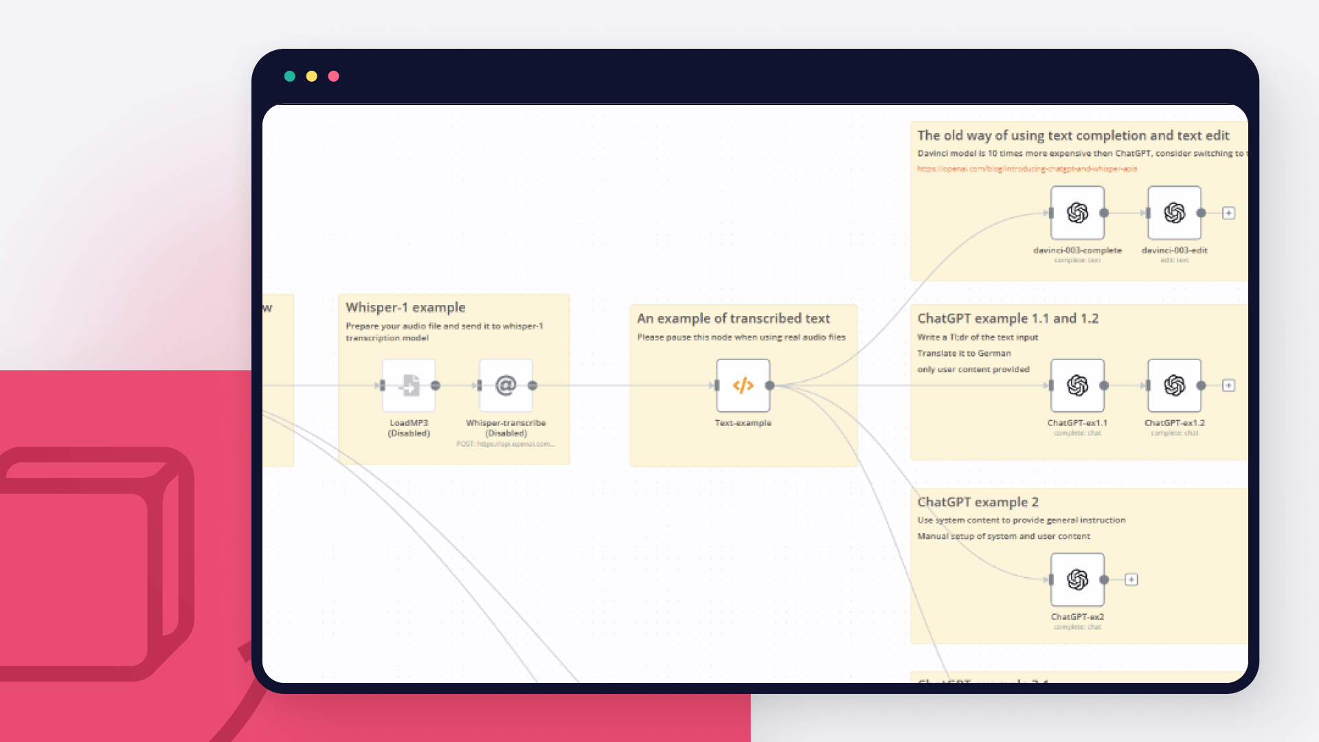 How to Use ChatGPT in Confic