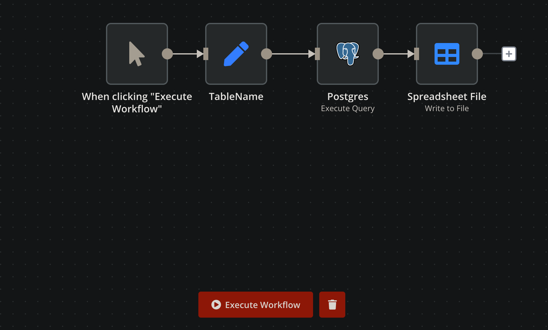 n8n workflow to export PostgreSQL data to CSV