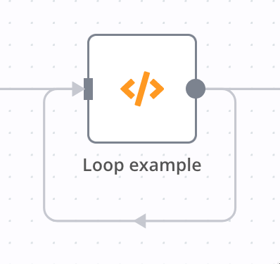 A simple loop