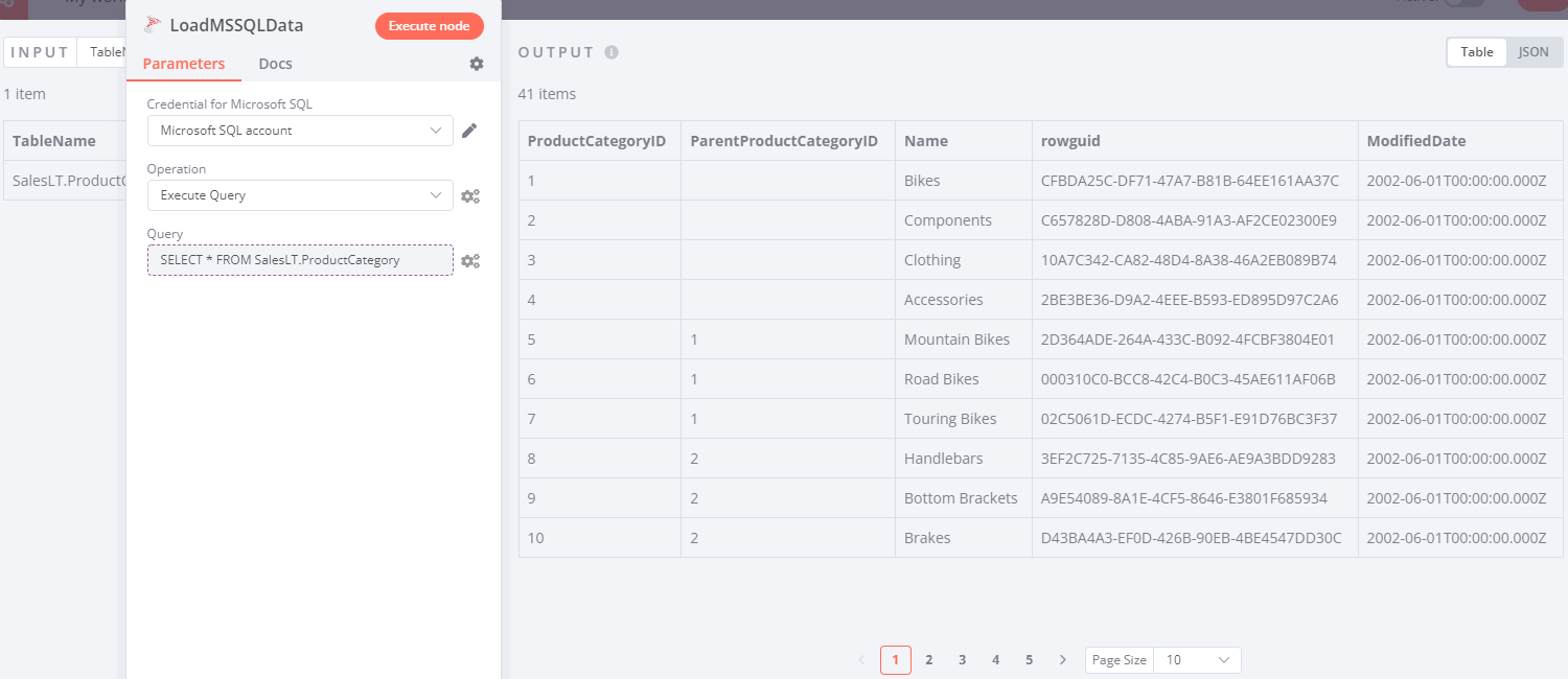 SQL table imported into n8n