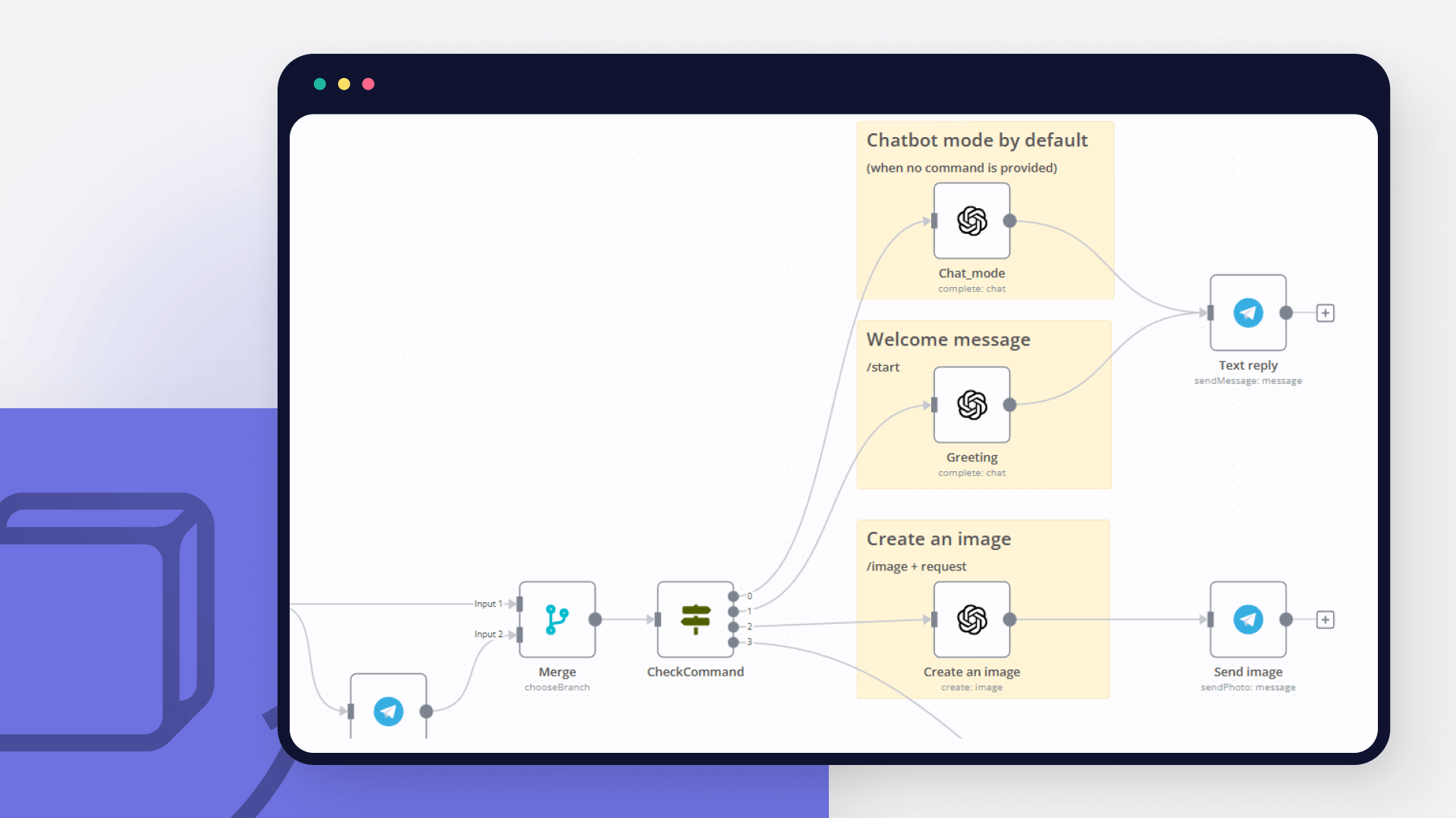 Learn How To Make A Bot in 22min: Telegram Bot Tutorial