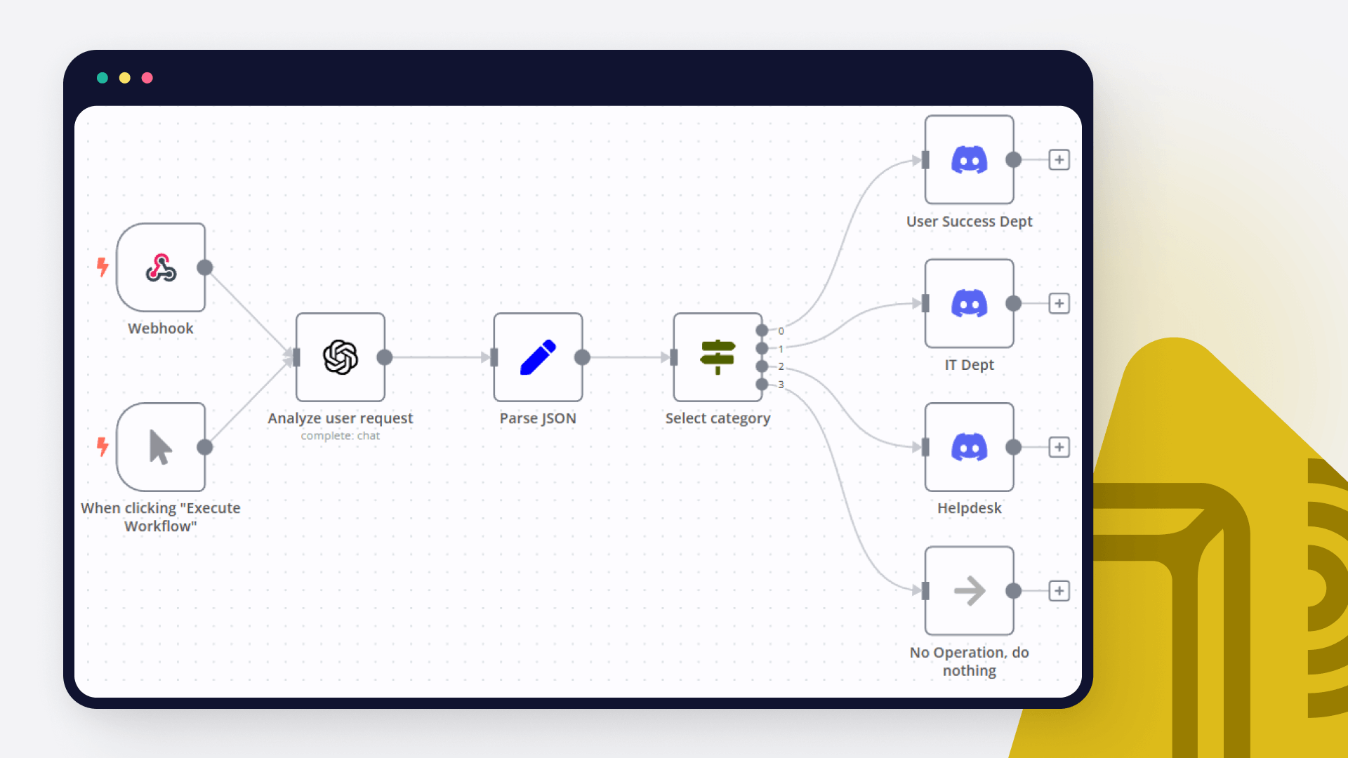 Creating a Discord Bot