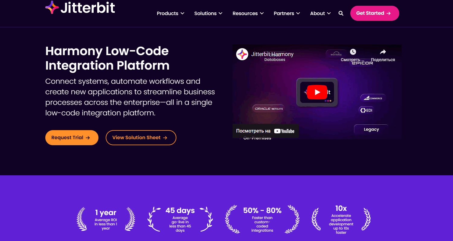 Connection Authorization Types - Jitterbit Success Central