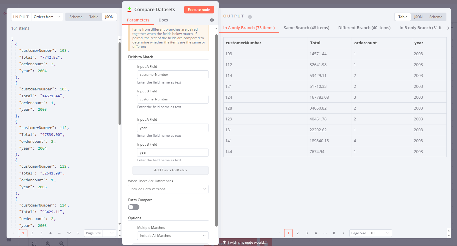 How to compare databases via the Compare Datasets node: a step-by-step tutorial