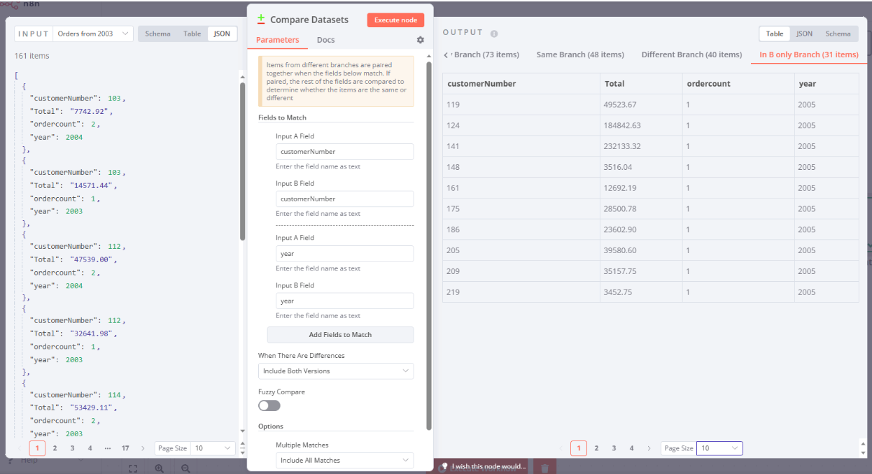 How to compare databases via the Compare Datasets node: a step-by-step tutorial