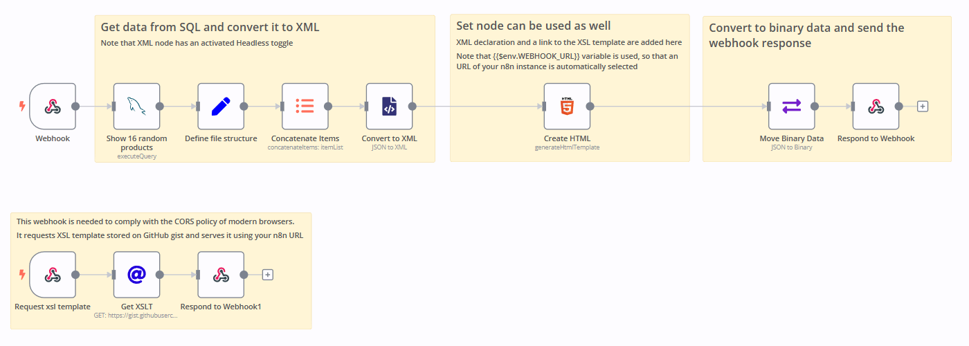 How to work with XML and SQL using n8n