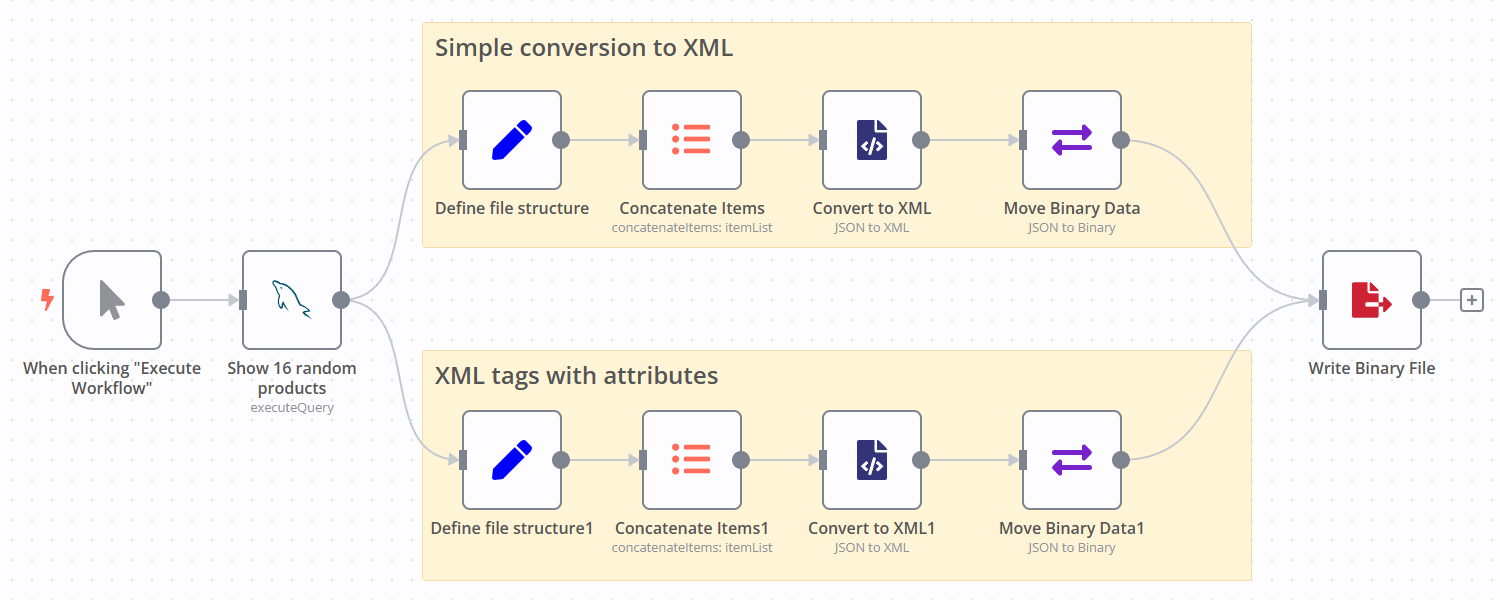 How to work with XML and SQL using n8n