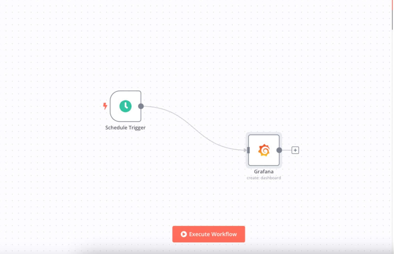 Configure n8n’s Grafana node to automatically create visual dashboards 