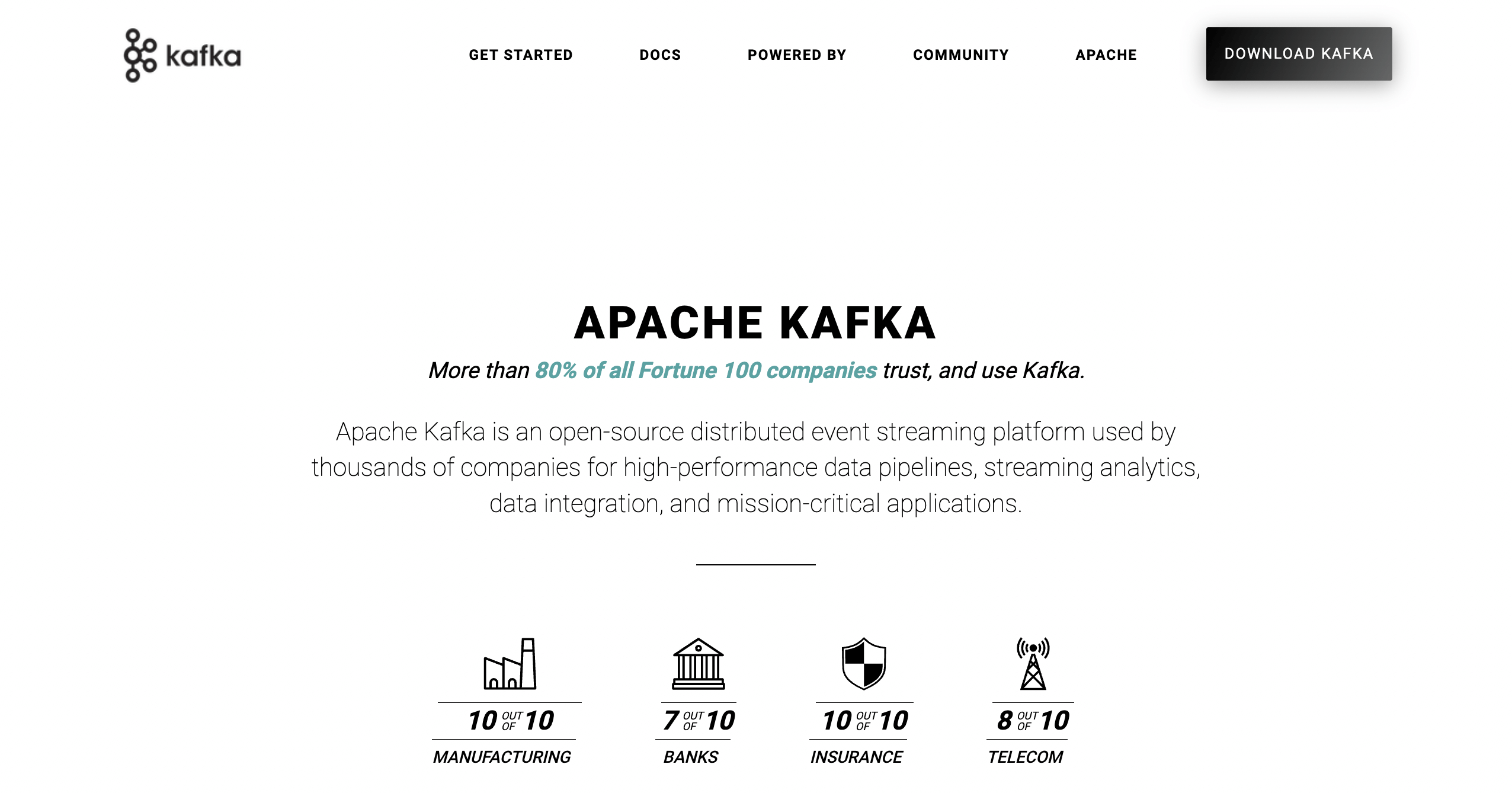 Open-source ETL tools: Apache Kafka