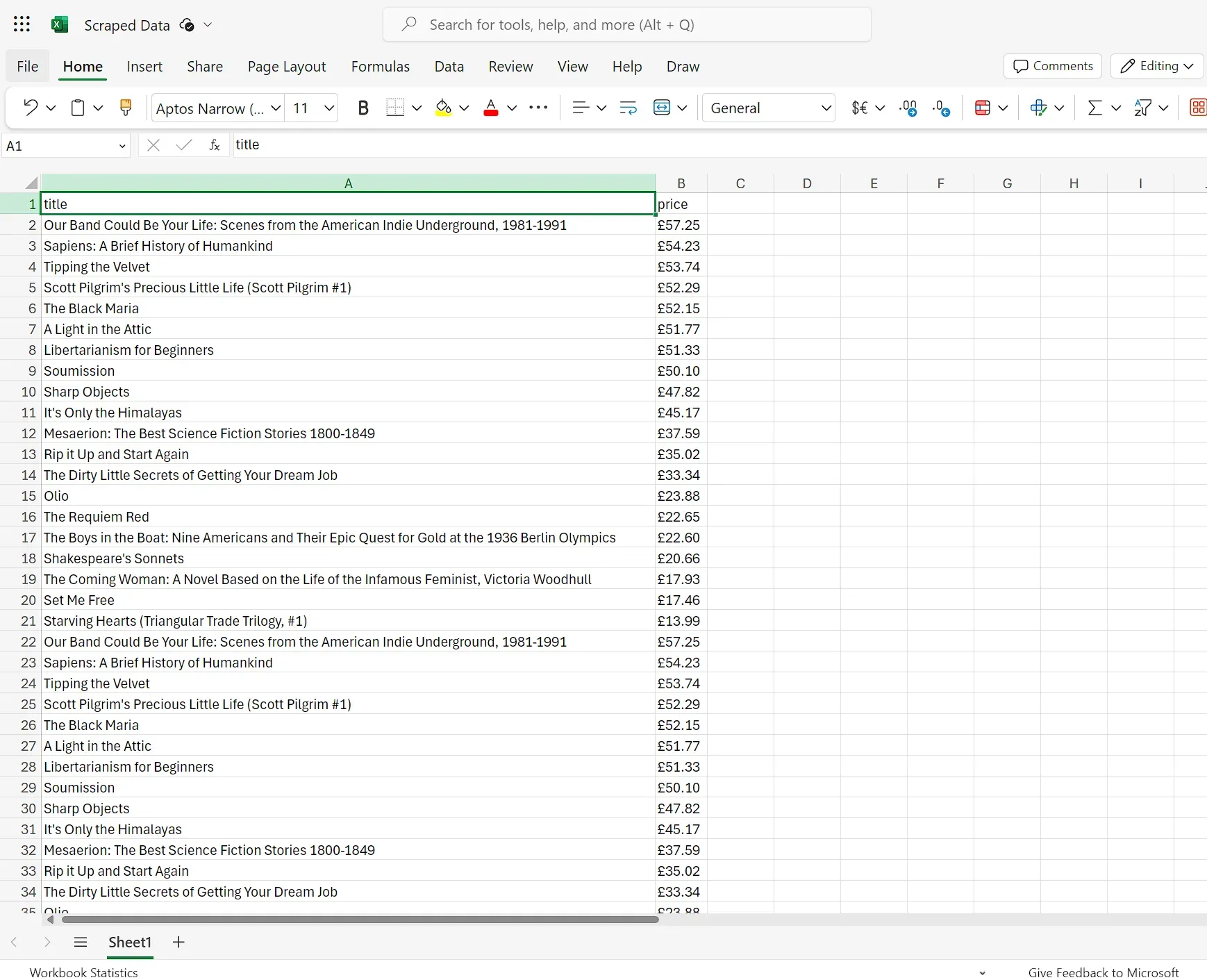 Excel sheet containing scraped data