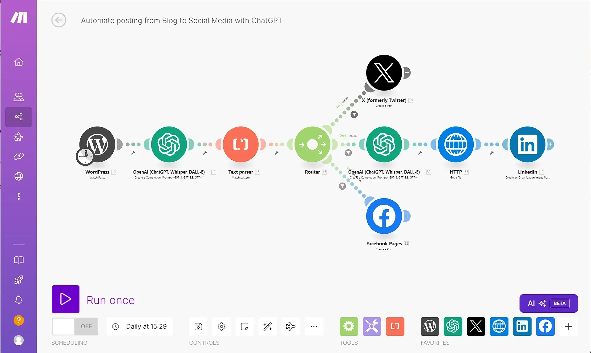 A Comprehensive Guide to AI Workflow Automation in 2024