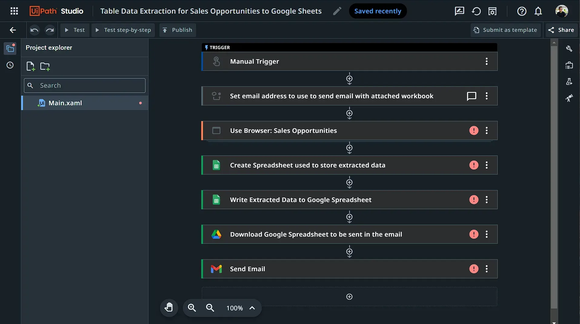 A Comprehensive Guide to AI Workflow Automation in 2024