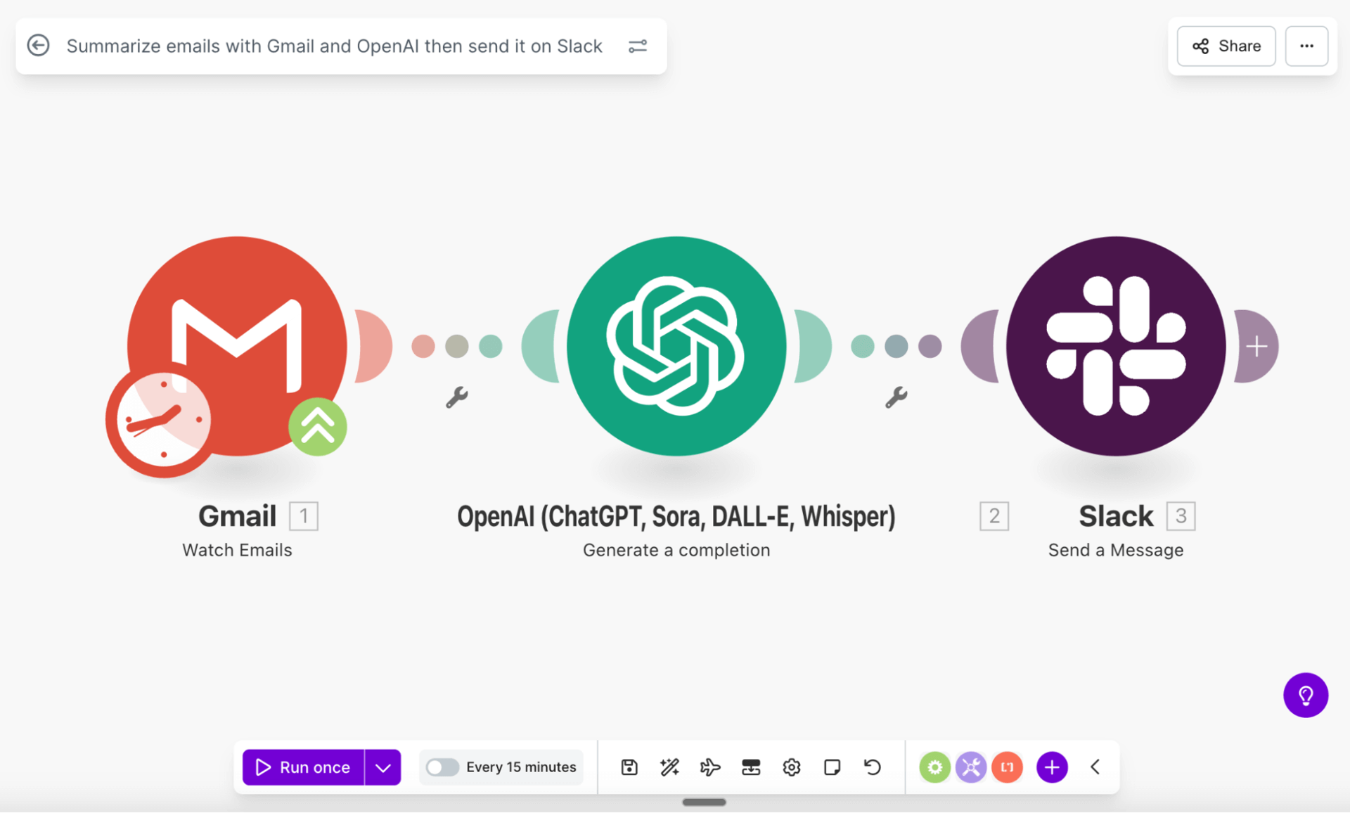 Make’s AI workflow automation tool: a workflow for summarizing Gmail emails with OpenAI, then sending results to SlackMake’s AI workflow automation tool: a workflow for summarizing Gmail emails with OpenAI, then sending results to Slack