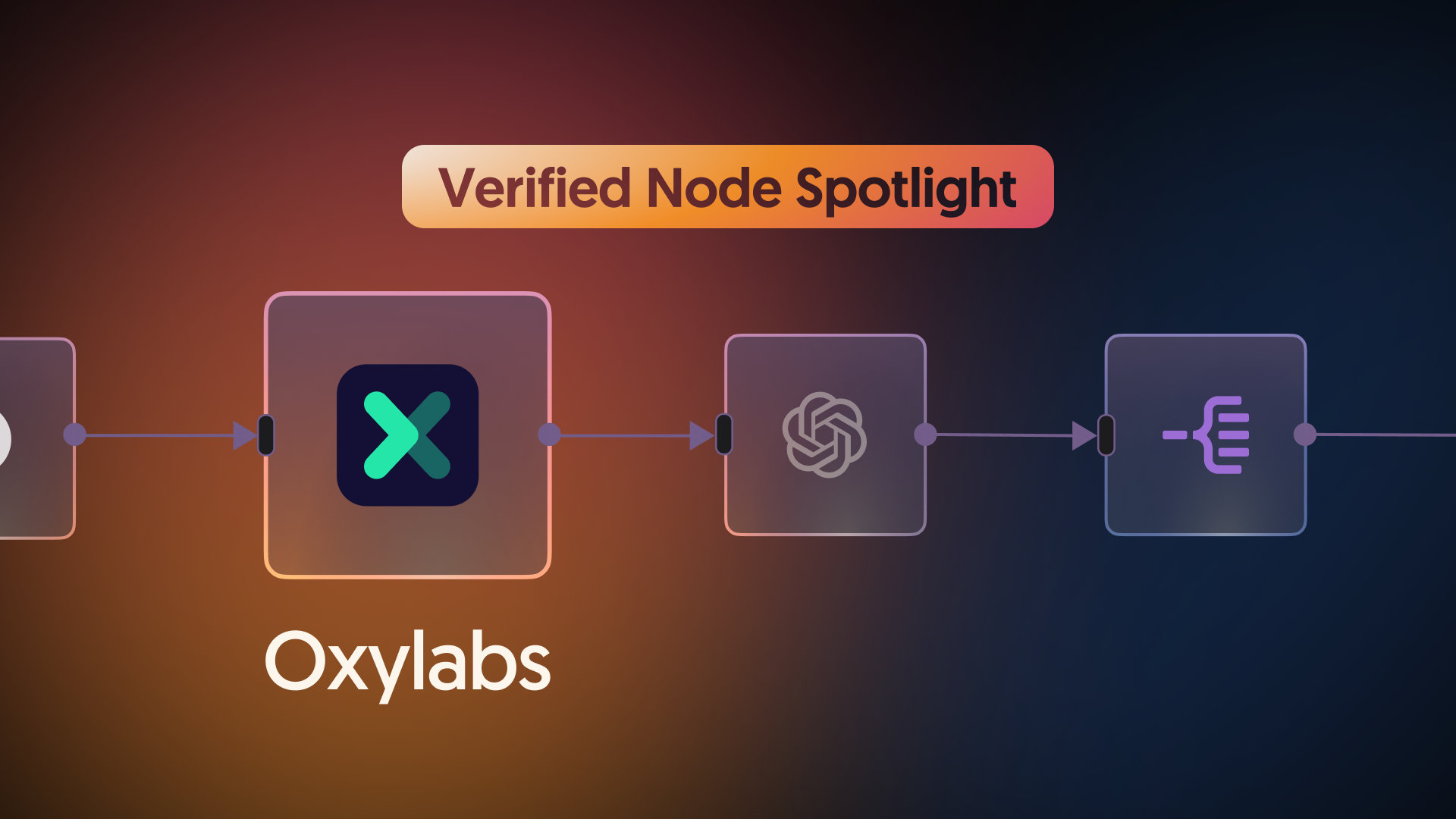 Build a fast, deep research automation flow with Oxylabs and n8n