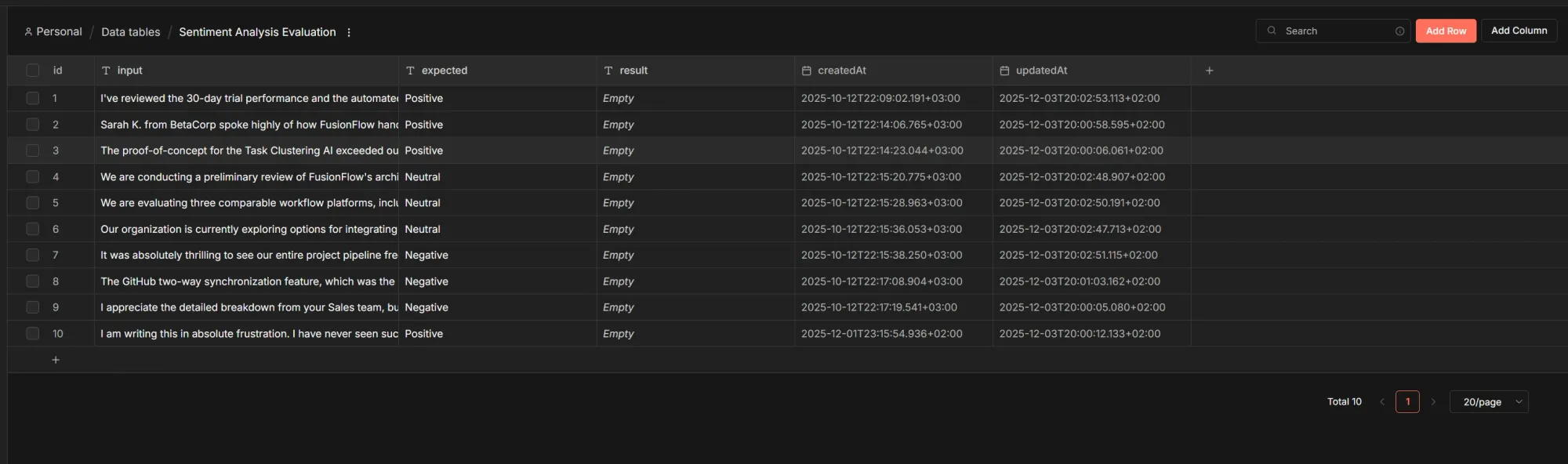 Data Table for storing evaluation ground truths and results