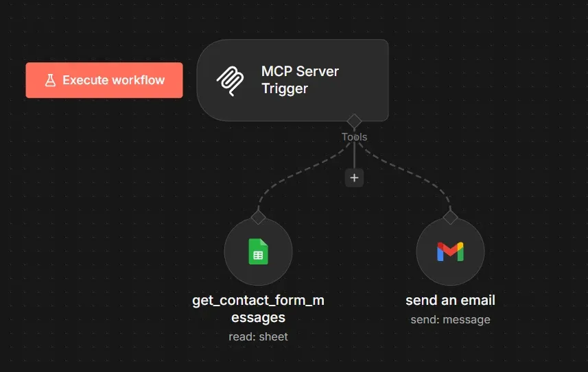 Create an MCP Server using n8n