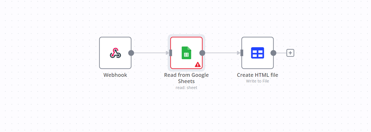 How To Pull Data From Google Spreadsheet To HTML – N8n Blog – N8n Blog