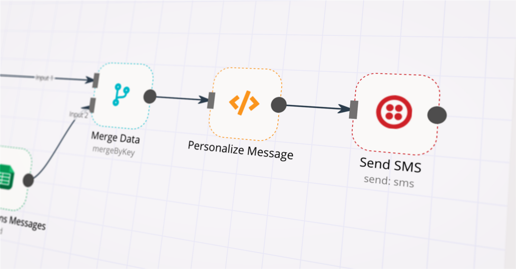 Sending automated congratulations with Google Sheets, Twilio, and n8n