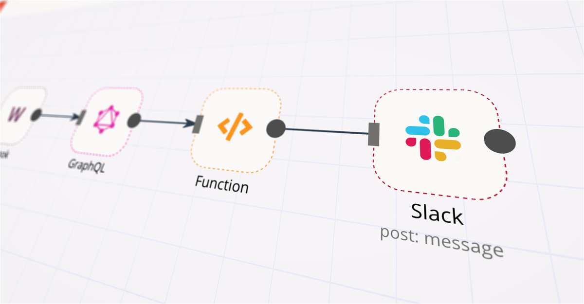 Send and Receive SMS Messages via Discord with Twilio and Node.js