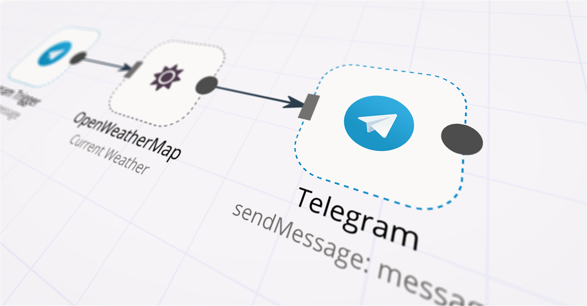 Creating Telegram bots with n8n, a no-code platform