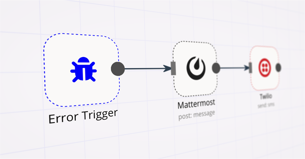 Creating error workflows in n8n