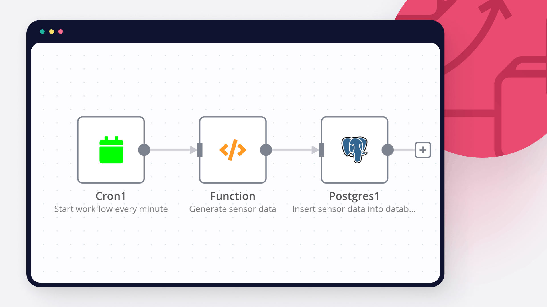 Database activity monitoring: How to automatically monitor and set alerts for a database