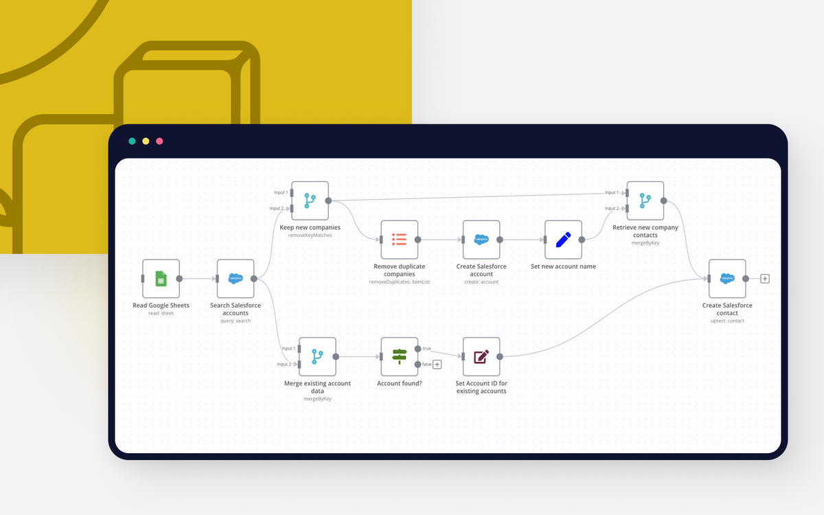 How to easily automate your Salesforce data import