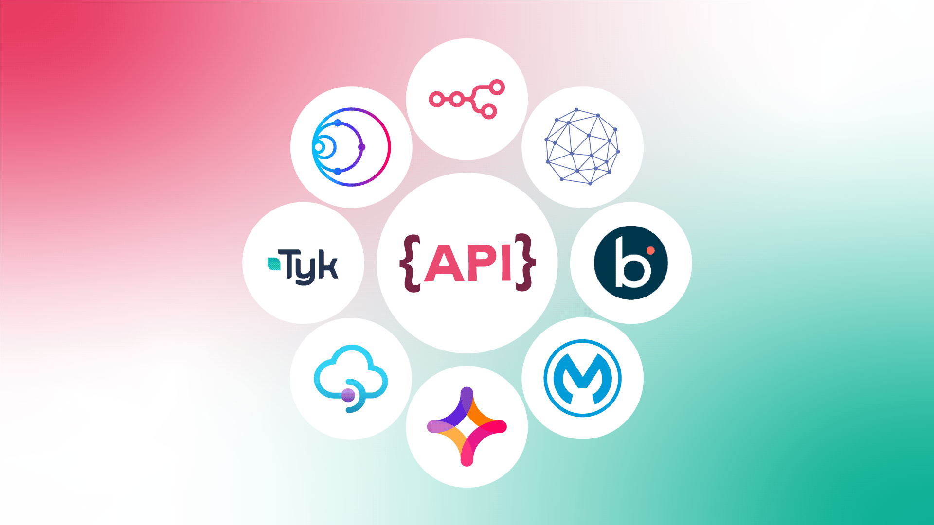 A curated list of the best API integration platforms