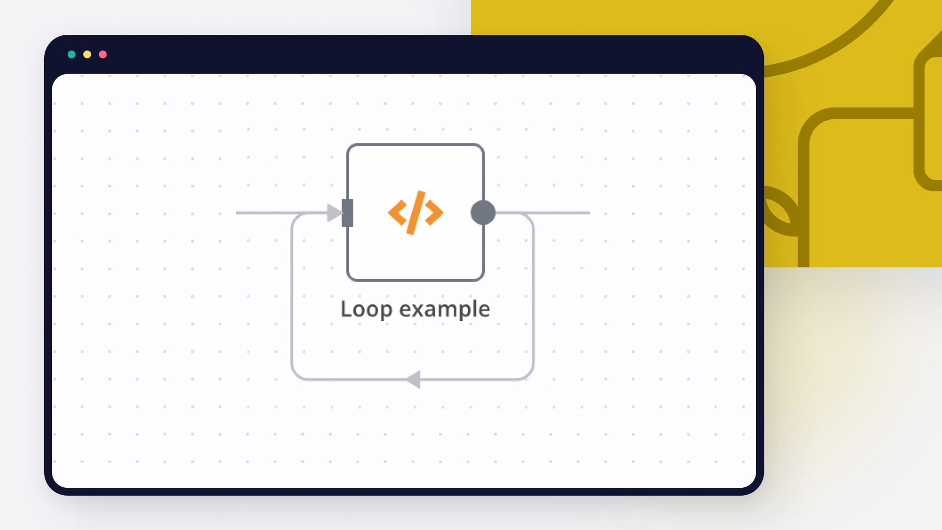 The Good, the Bad, and the Ugly of looping with n8n